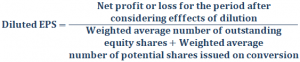 Difference between basic EPS and diluted EPS - Termscompared